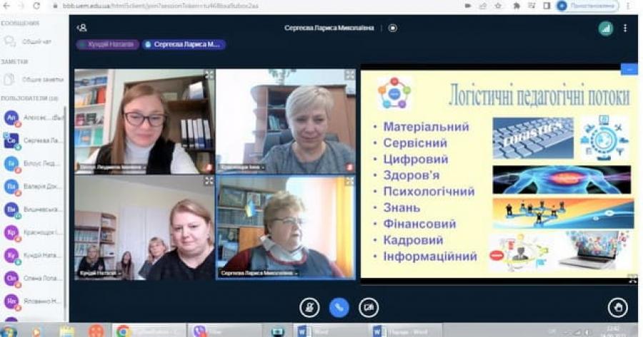 Формування м’яких навичок Формування м’яких навичок