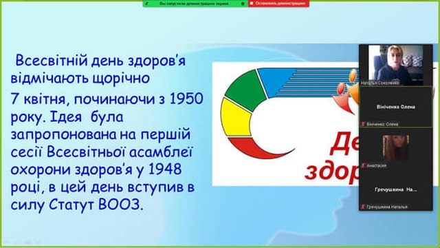 "Способи збереження здоров'я"