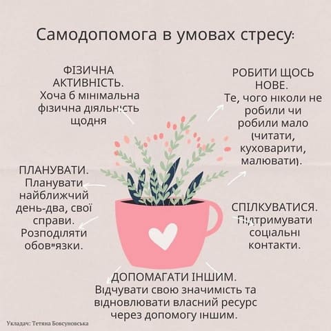 Синдром втоми від війни