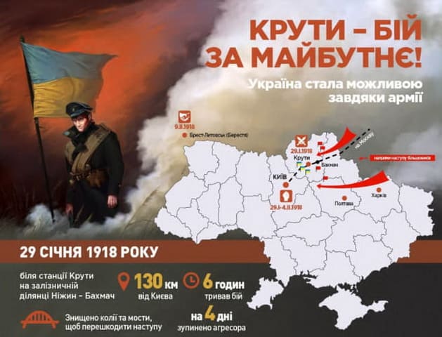 День пам’яті Героїв Крут! День пам’яті Героїв Крут!