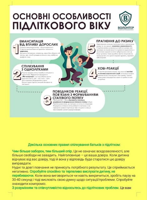 "Як розуміти підлітка?"