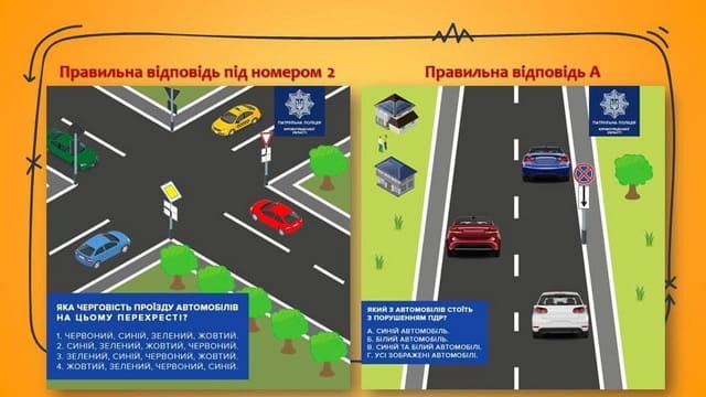 "Безпека на дорозі" "Безпека на дорозі"