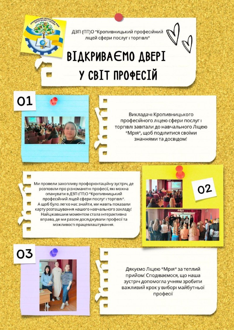 Профорієнтаційна зустріч у Ліцеї «Мрія»: крок до майбутньої професії