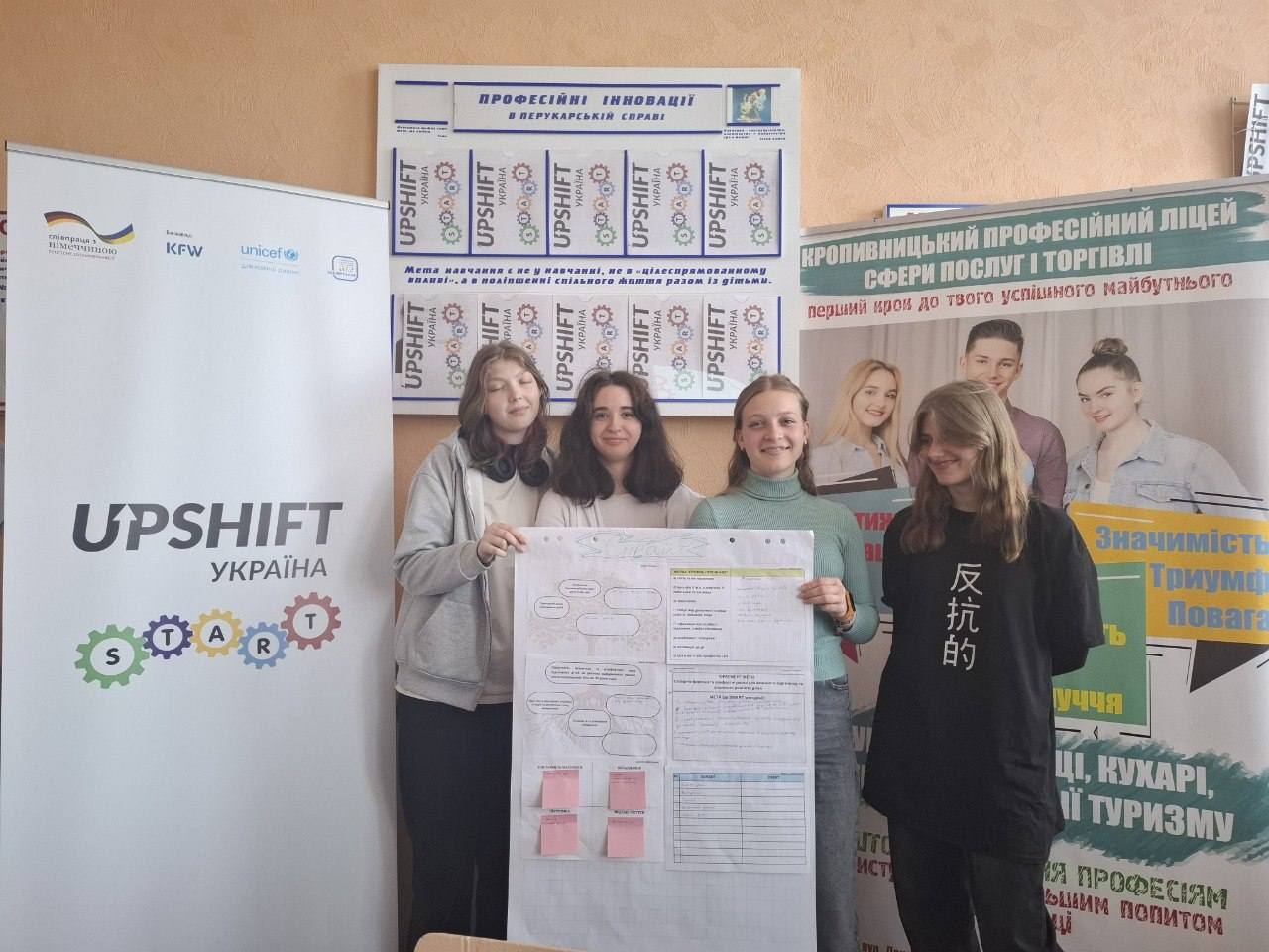 Проєкт UPSHIFT_START розпочато!