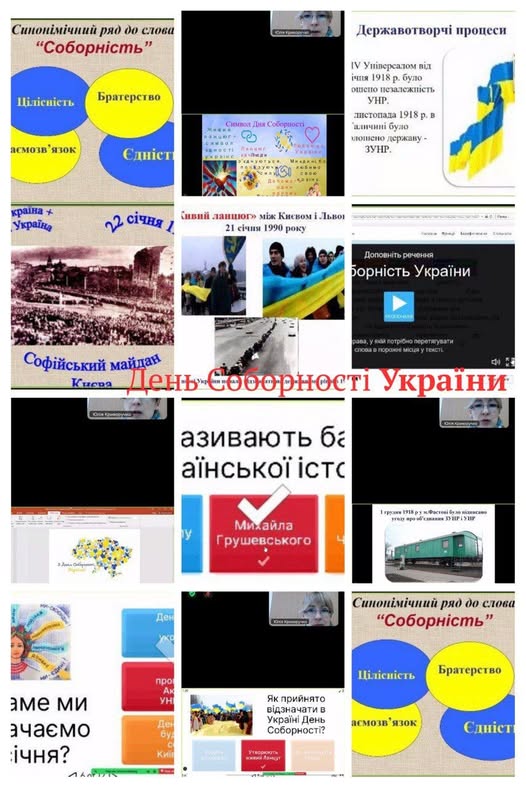 День Соборності України День Соборності України