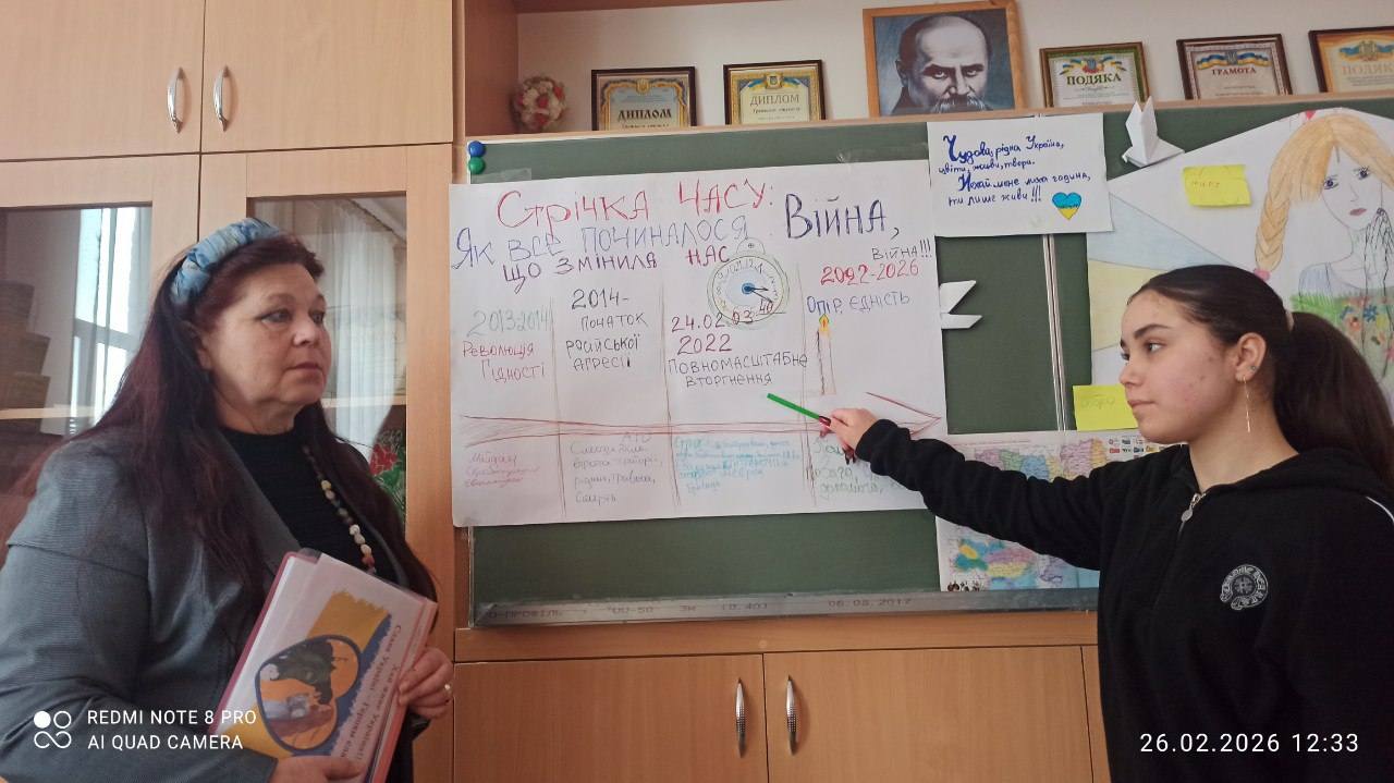 Пам’ятаємо. Єднаємося. Віримо в Перемогу! Пам’ятаємо. Єднаємося. Віримо в Перемогу!